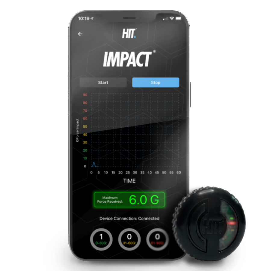 HIT® Impact