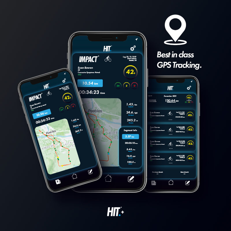 HIT+ Head Impact Severity Indicator with GPS (PRE-ORDER)