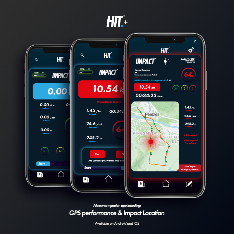 HIT+ Head Impact Severity Indicator with GPS (PRE-ORDER)